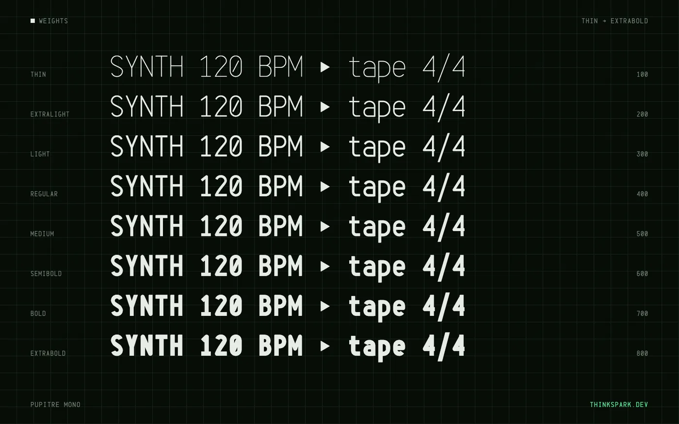 Pupitre Mono weights from Thin to ExtraBold: the line “SYNTH 120 BPM ▸ tape 4/4” repeated in eight weights, 100 to 800